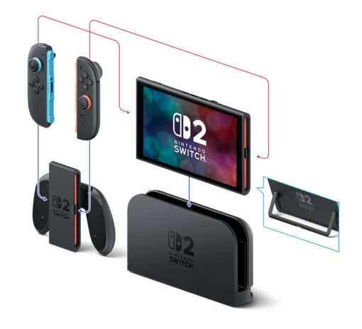 Nintendo Switch 2 Kaina